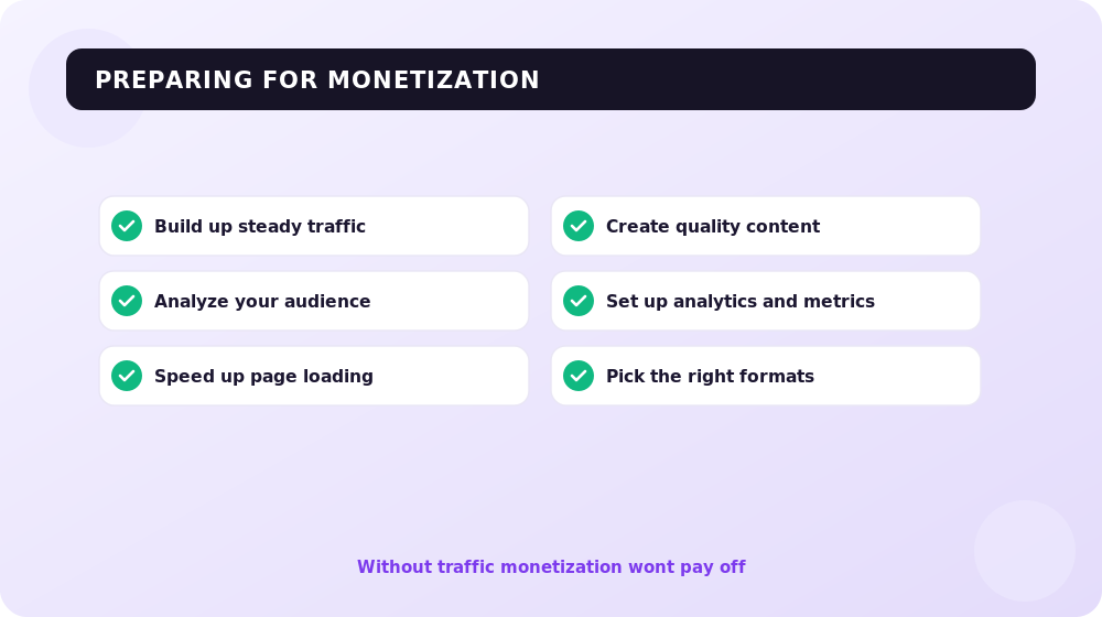 What to prepare on your site before launching monetization.