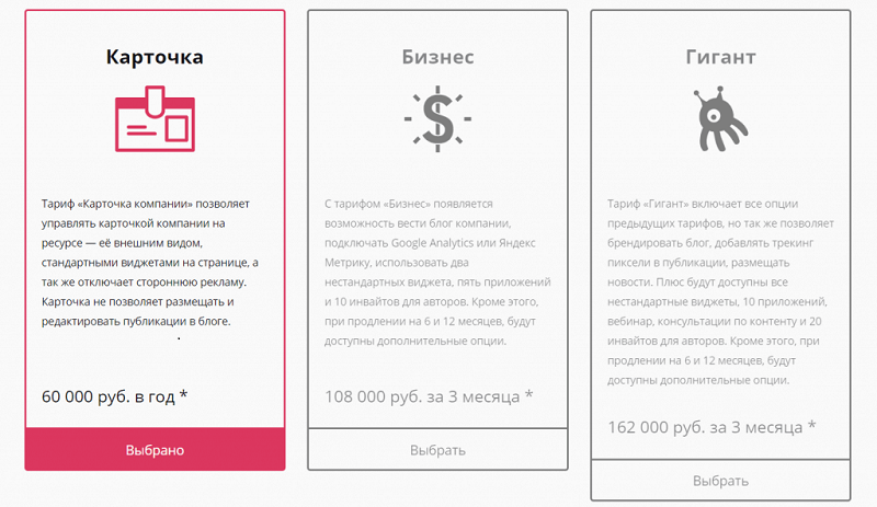 Оренда сторінок сайту