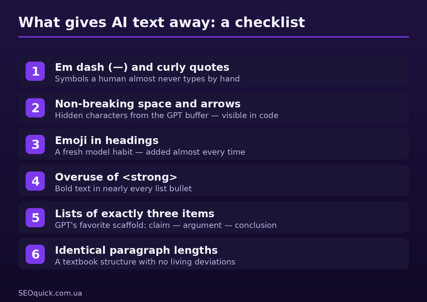 Checklist of AI-text tells: em dash, non-breaking space, curly quotes, emoji in headings, strong overuse, lists of three