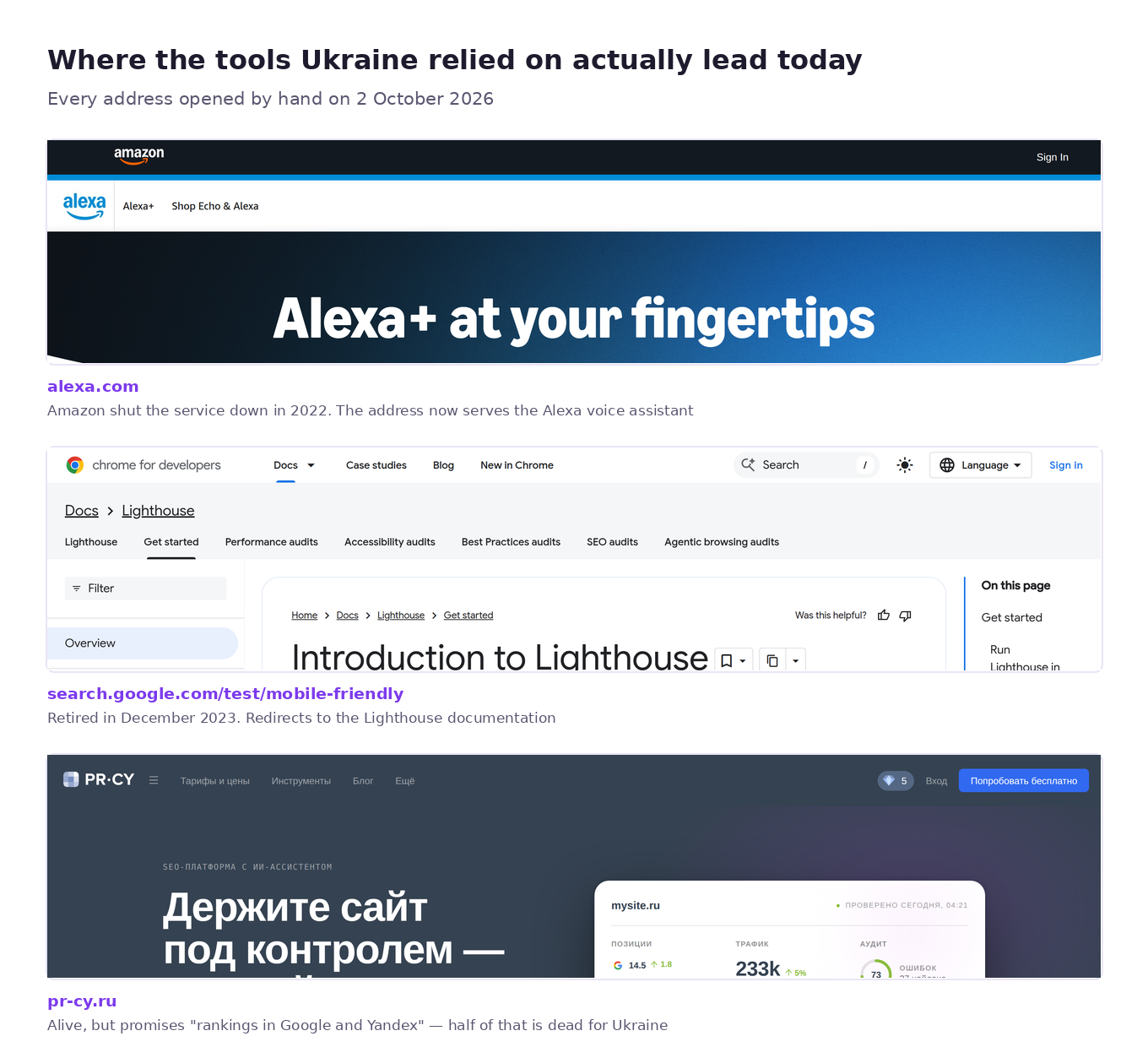 Screenshots of three addresses: alexa.com is now the Amazon voice assistant, Google's old mobile-friendly test leads to the Lighthouse documentation, pr-cy.ru promises Yandex rankings