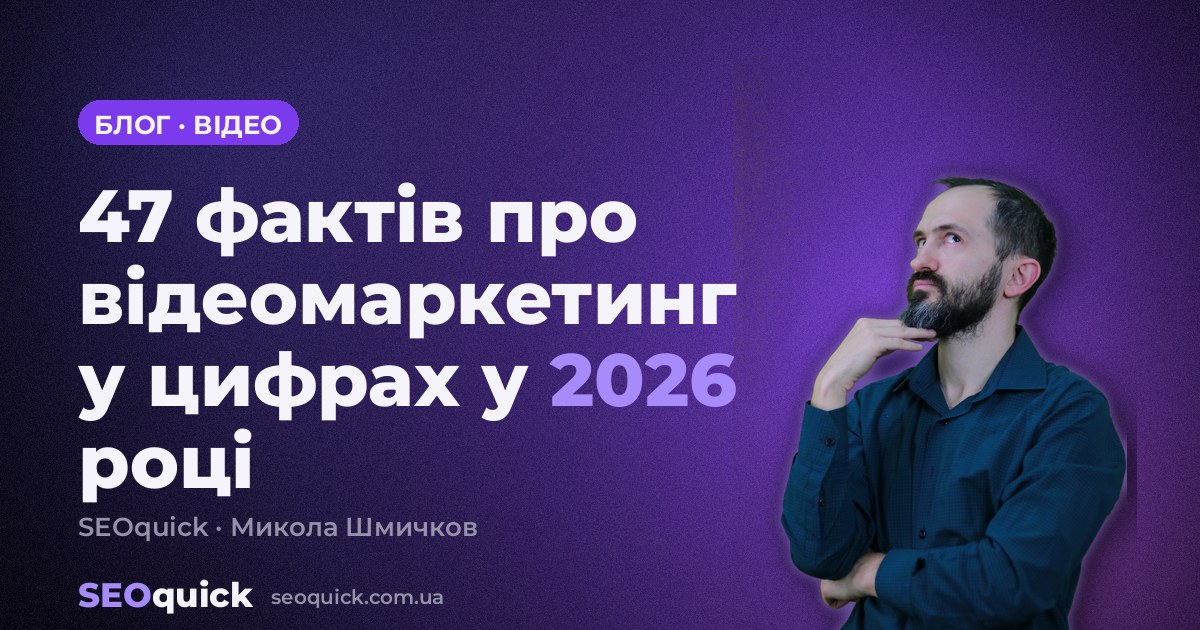 47 фактів про відеомаркетинг у цифрах у 2026 році