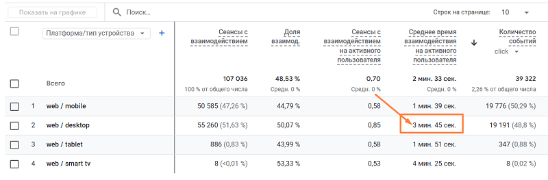 seansy-polzovateley-s-vzaimodeystviem.png
