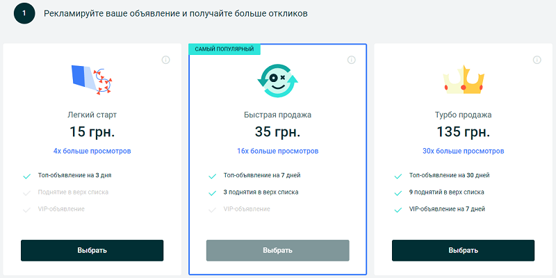 Варианты рекламы на доске объявлений OLX