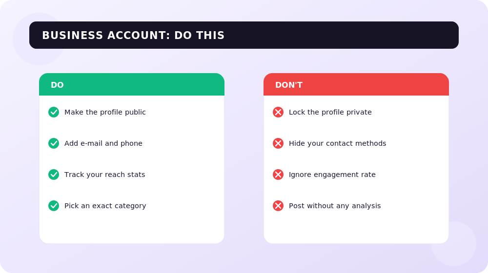 A checklist for running an Instagram business account the right way.