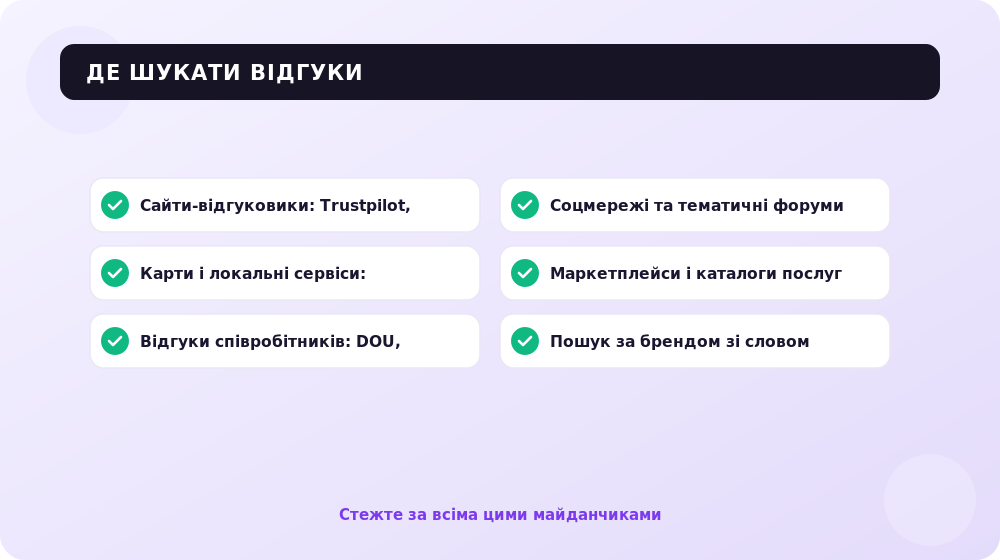Ключові майданчики, де клієнти залишають відгуки про компанію і за якими треба стежити.