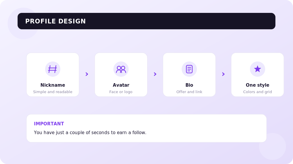 What makes up a selling Instagram profile design.