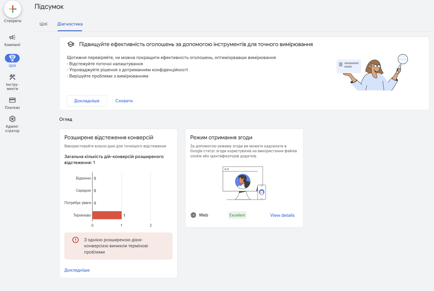 Google Ads → Goals → Conversions → Diagnostics tab: Consent Mode block showing an Excellent status (consent mode configured)