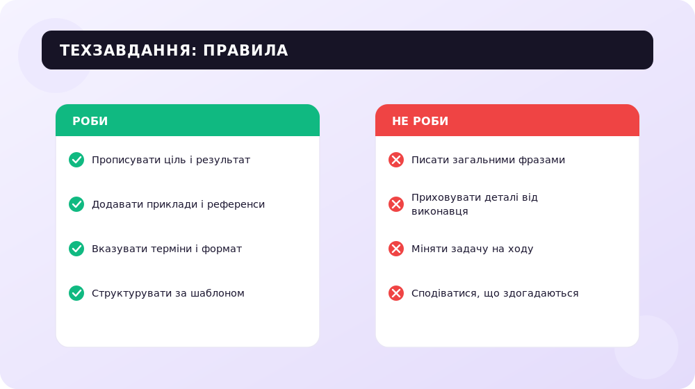 Що робити і чого уникати, щоб неправильне ТЗ не зірвало проєкт.