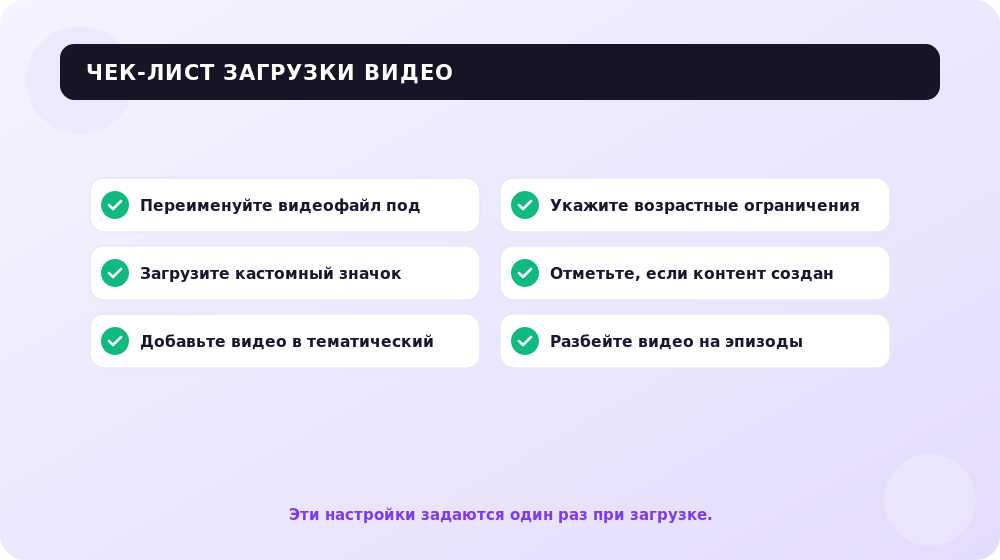 Чек-лист настроек для каждого загружаемого видео.