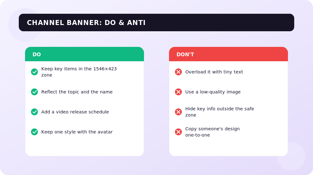 What to do and what to avoid when designing your channel banner.