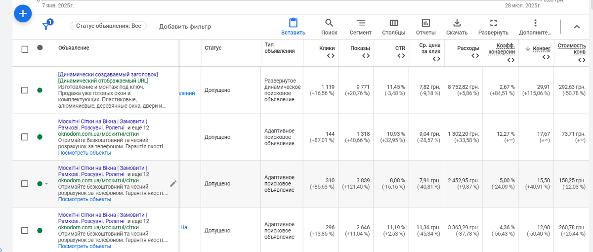 Динамічна кампанія на фід видів вікон