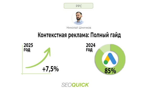 Контекстная реклама: Полный гайд (2025)