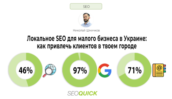 Локальное SEO для малого бизнеса в Украине: как привлечь клиентов в твоем городе