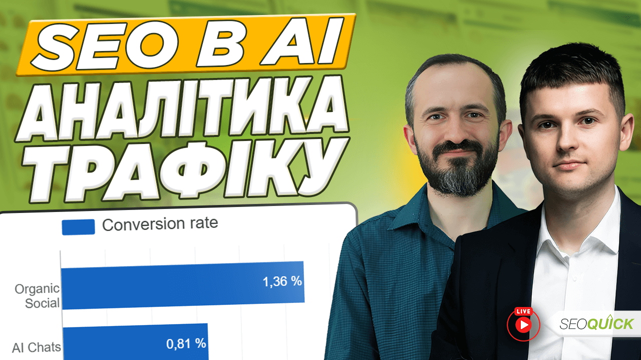 Как отслеживать и анализировать трафик с AI чатов на сайте