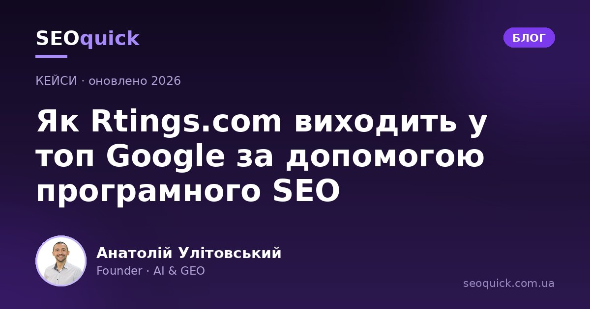 Як Rtings.com виходить у топ Google за допомогою програмного SEO