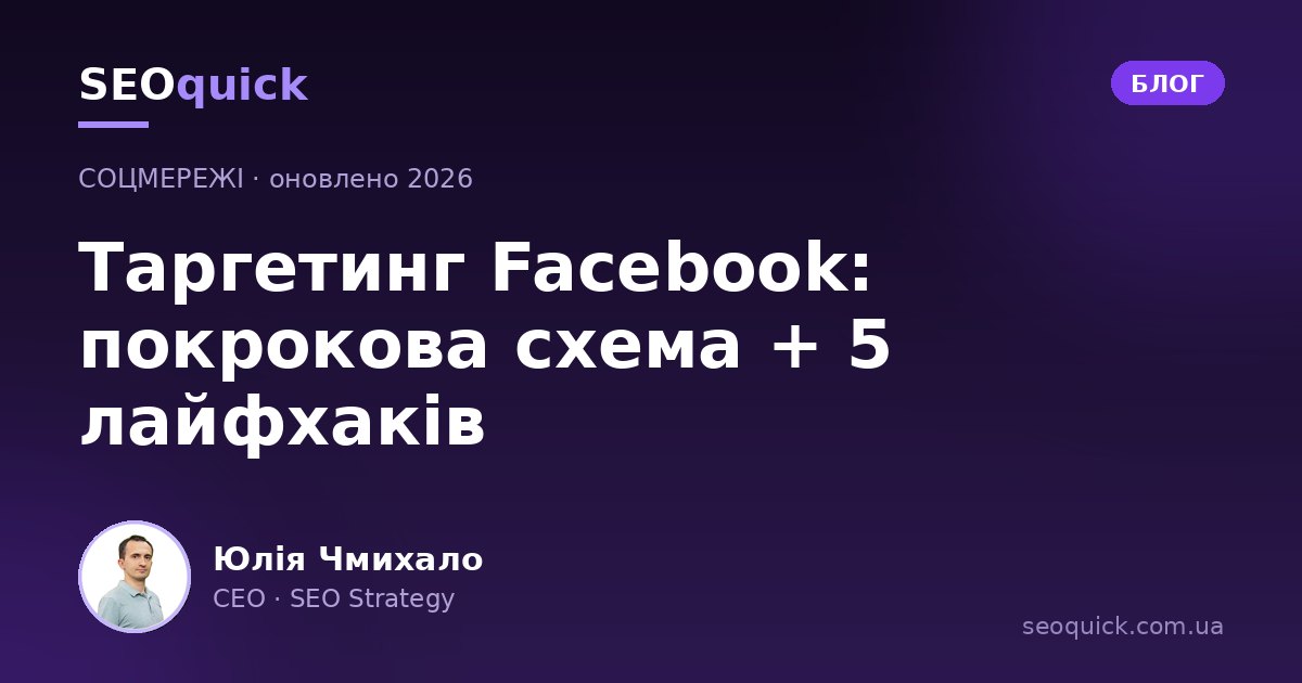 Таргетинг Facebook 2026: покрокова схема налаштування та стратегія