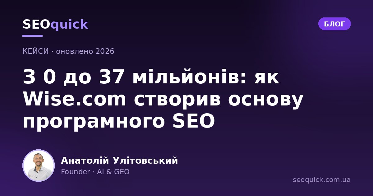 Від 0 до 37 мільйонів: як Wise.com створив основу програмного SEO