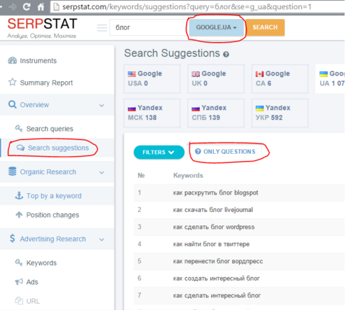 Serpstat-1 serpstat-1