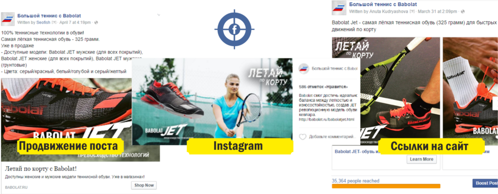 Продвижение постов в Facebook, трафик с facebook на сайт