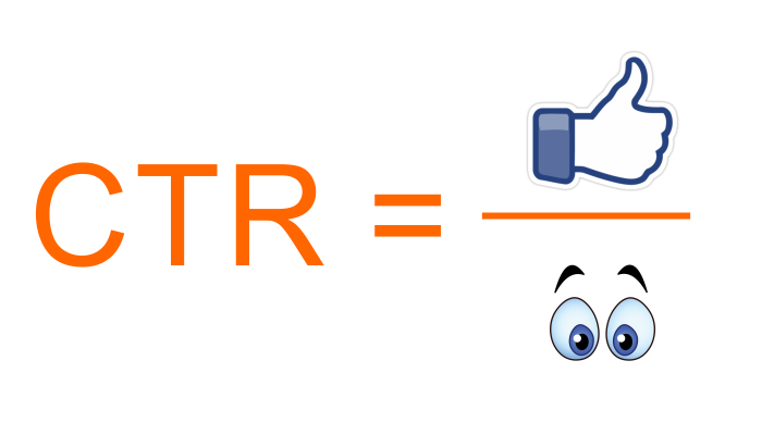 CTR is CTR-is
