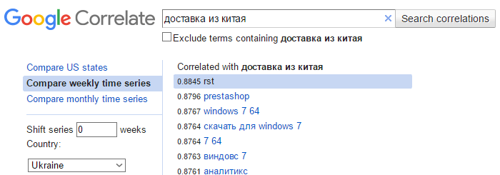 google correlate trends Google Correlate