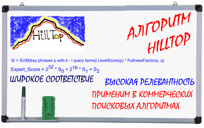hilltop-algoritm ФИЛЬТР HILLTOP