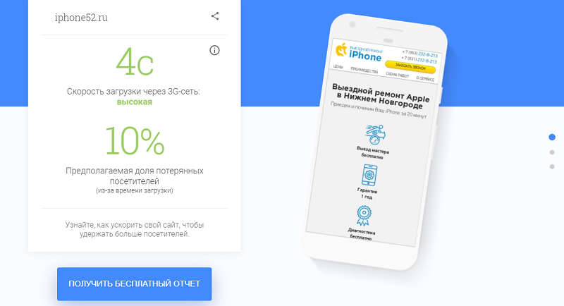 Load speed of the mobile version of the site