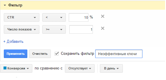 Фильтр-AdWords-неэффективные-ключи Фильтр-AdWords-неэффективные-ключи