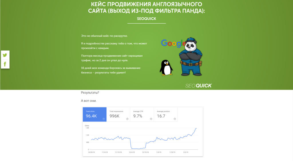 КЕЙС ПРОДВИЖЕНИЯ АНГЛОЯЗЫЧНОГО САЙТА (ВЫХОД ИЗ-ПОД ФИЛЬТРА ПАНДА)