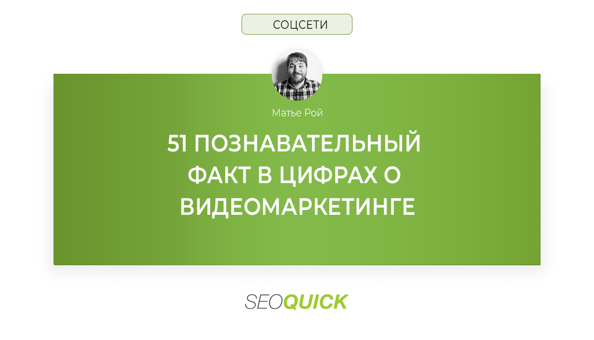 51 впечатляющий факт о видеомаркетинге в цифрах в 2025 году