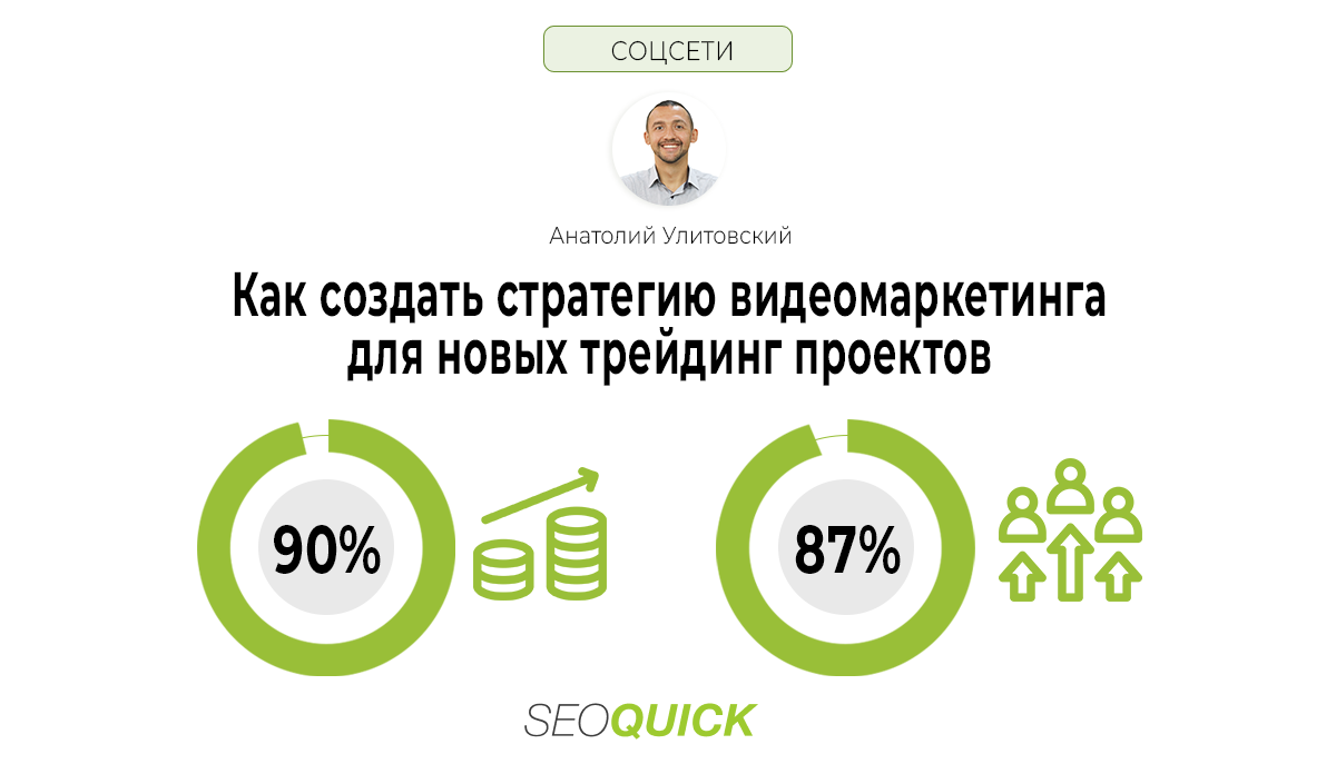 Как создать стратегию видеомаркетинга для новых трейдинг проектов