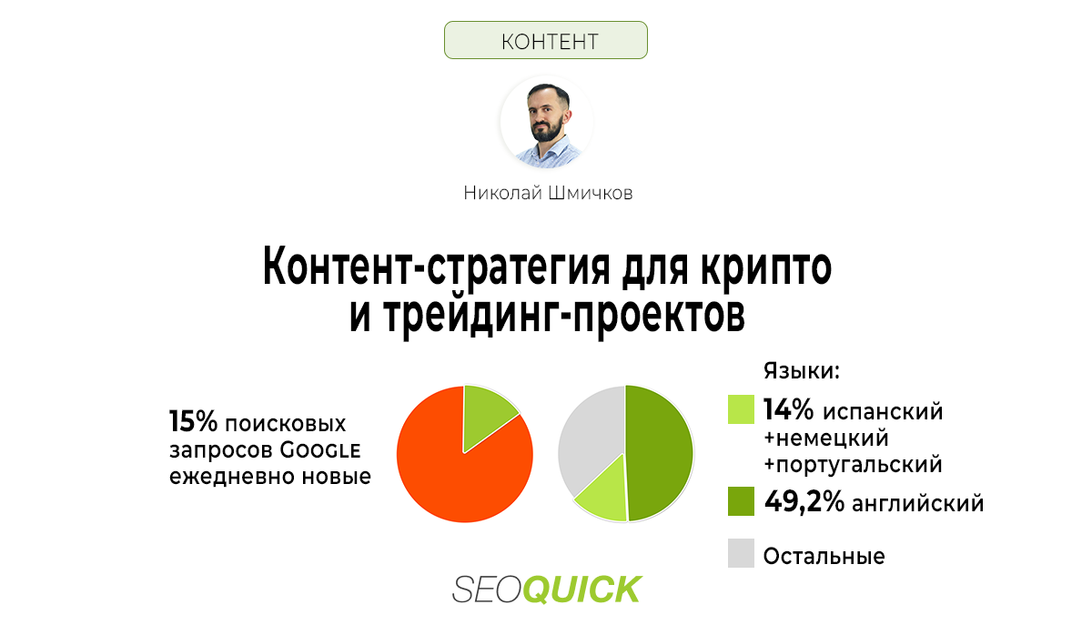 Контент-стратегия для крипто и трейдинг-проектов