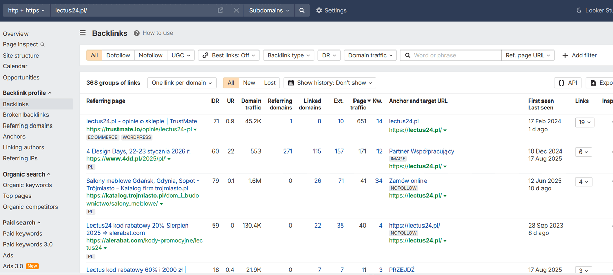 Earning links and mentions on Polish forums and niche resources