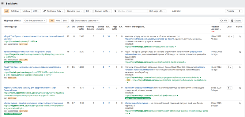 helped it lock into the TOP for commercial queries