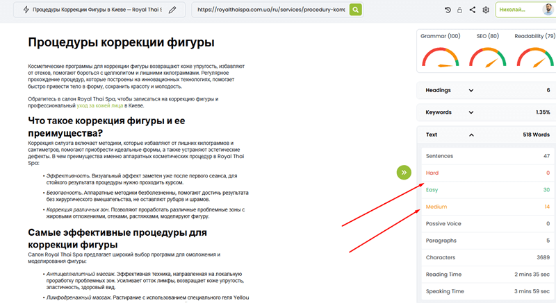 All content went through proofreading and SEO editing