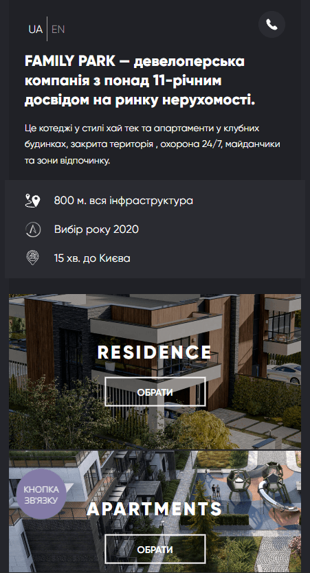 Комплексная настройка рекламы на продажу недвижимости mobile